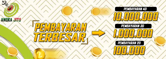 ANGKAJITU Wap ANGKAJITU Web Daftar Login ANGKAJITUTOTO Link Alternatif