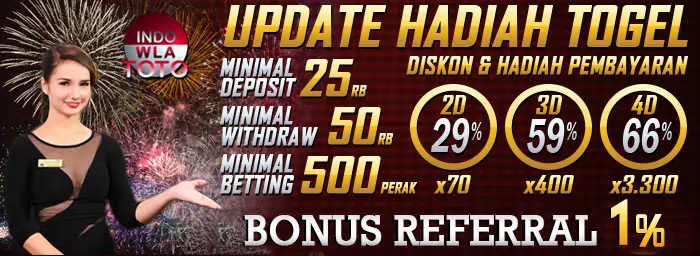 INDOWLATOTO Wap INDOWLATOTO Web Daftar Login INDOWLATOTO Link Alternatif